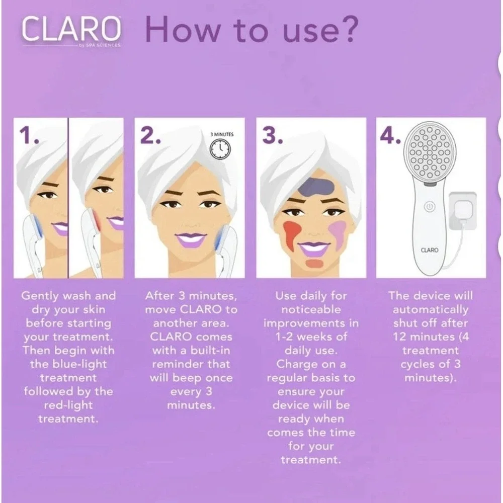 CLARO Acne Treatment Light Therapy‎ System by SPA Sciences, Blue & Red LED